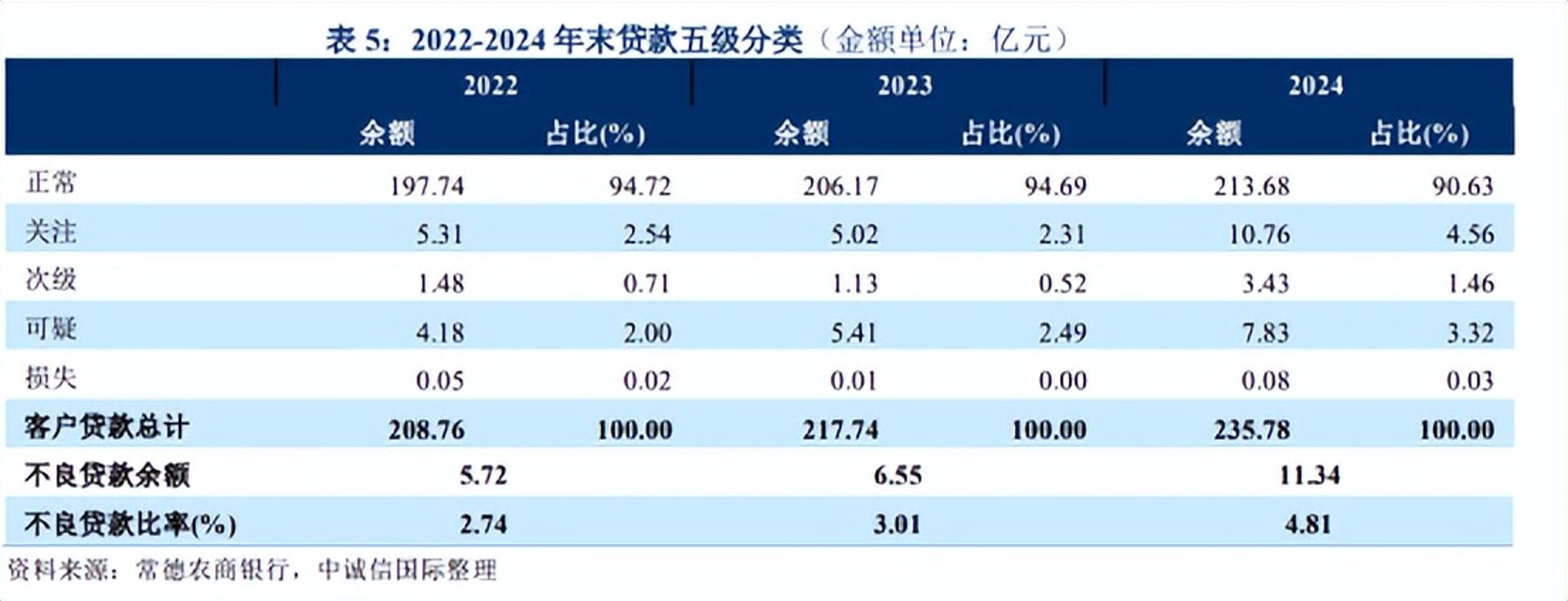 笑瀛电子科技